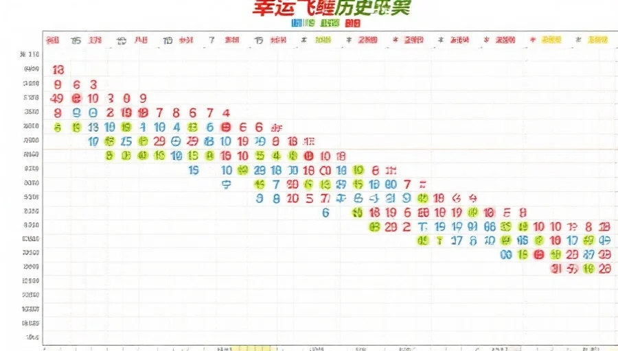 揭秘‘幸运飞艇’的三个常见误区：用数据和逻辑建立理性认知